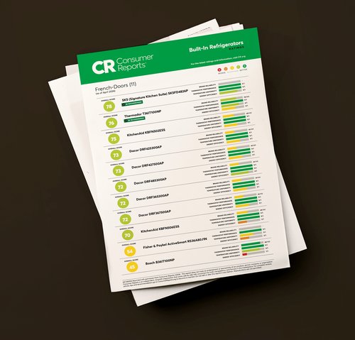 Editorial_Splitblock_ConsumerReports
